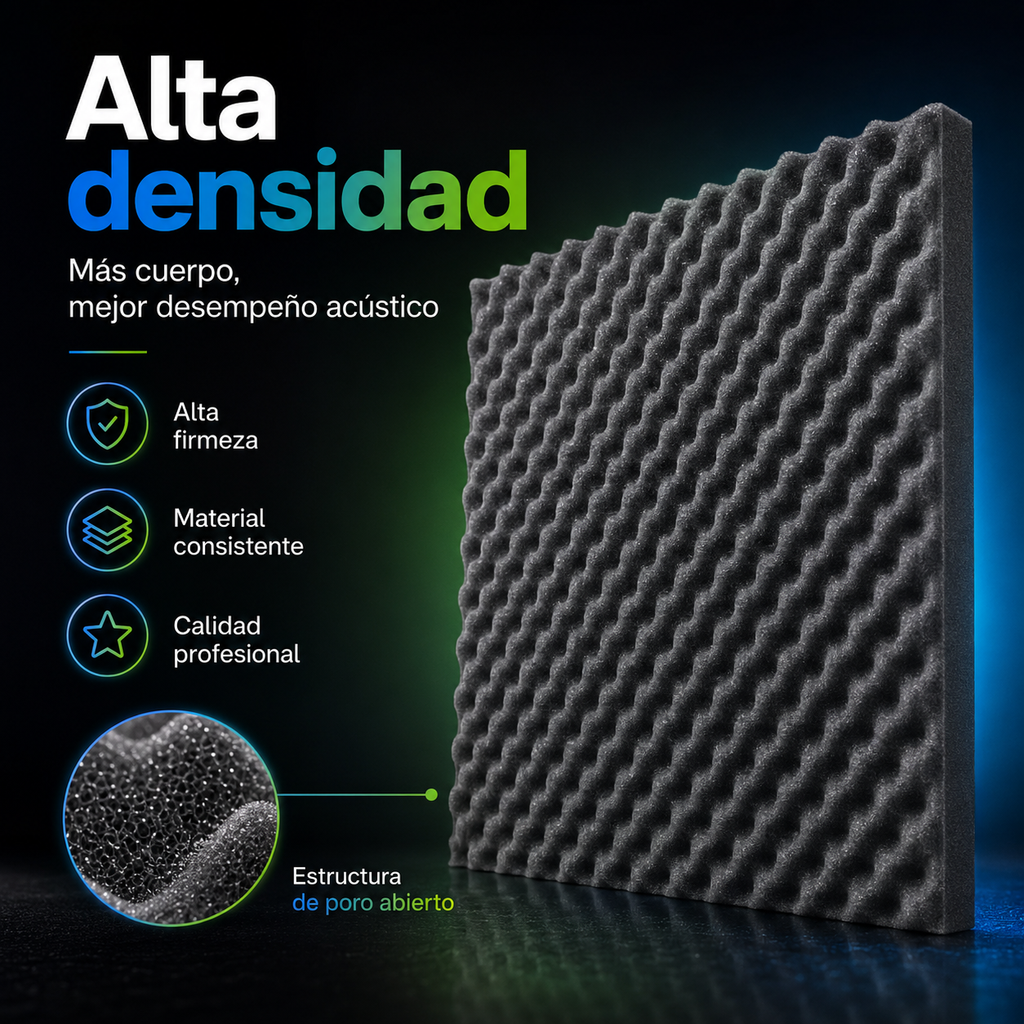 02 Pack Panel Acústico Ondulado 60x60x3.50 Cm Espuma Acustikapital
