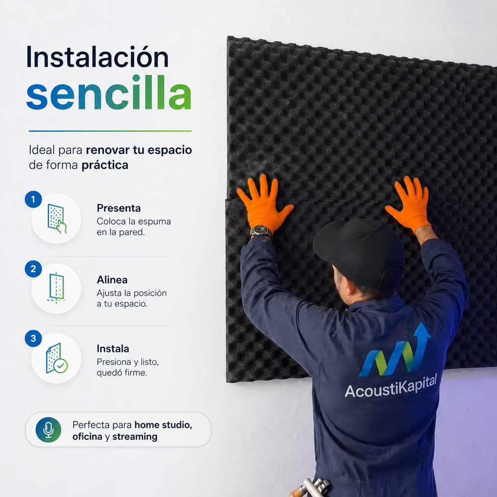02 Pack Panel Acústico Ondulado 60x60x3.50 Cm Espuma Acustikapital