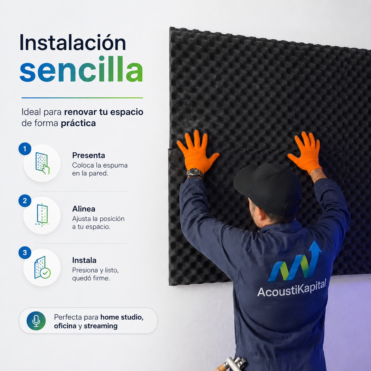 02 Pack Panel Acústico Ondulado 60x60x3.50 Cm Espuma Acustikapital