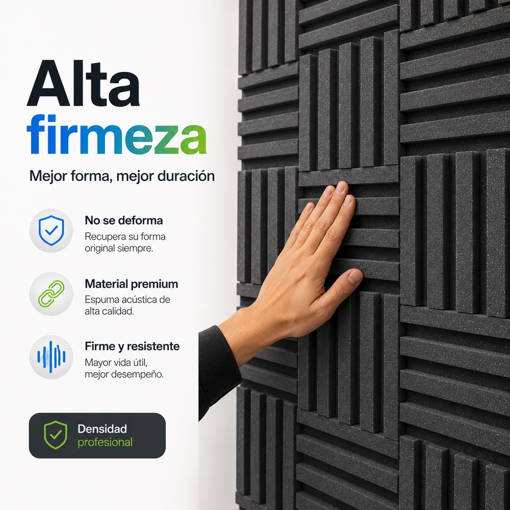 40 Pack Panel Acústico Lambrin 20x20x3.50 cm Espuma Acustikap