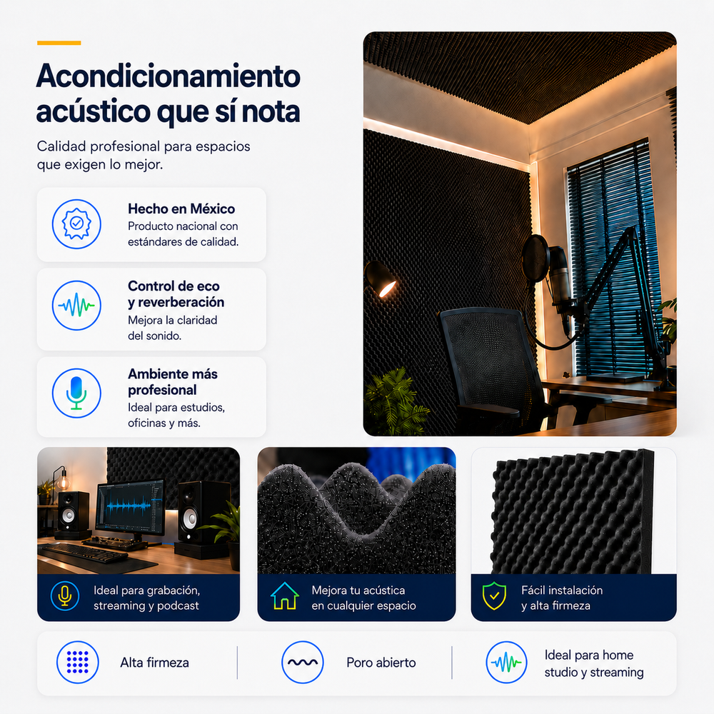 02 Pack Panel Acústico Ondulado 60x60x3.50 Cm Espuma Acustikapital