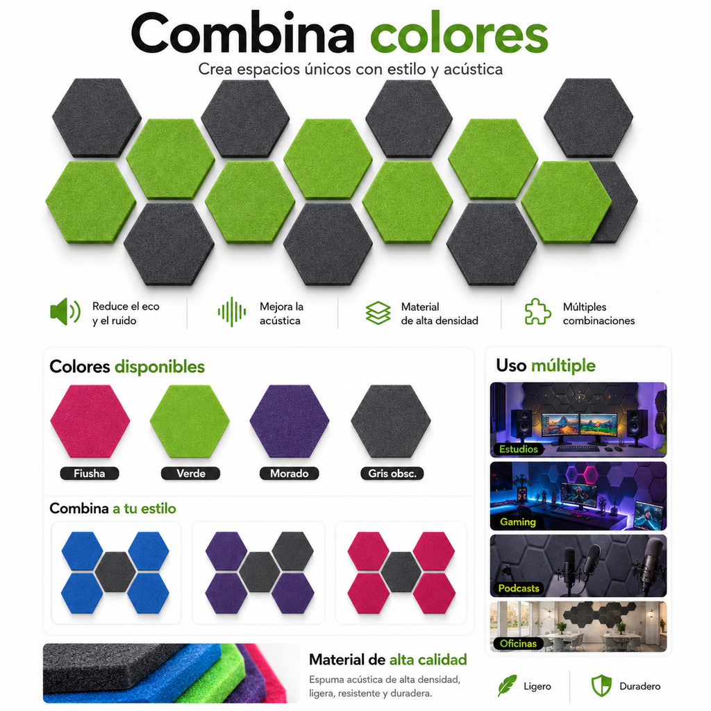 12 Pack Panel Hexagonal Premium 20x23x2.5cm Espuma Acústica