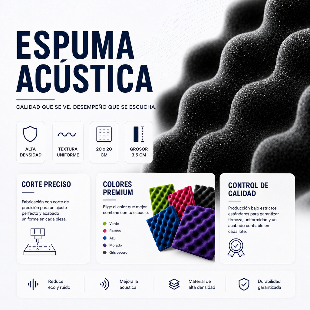 20 Paneles Premium Ondulados 20x20x3.5 Cm Espuma Acústica