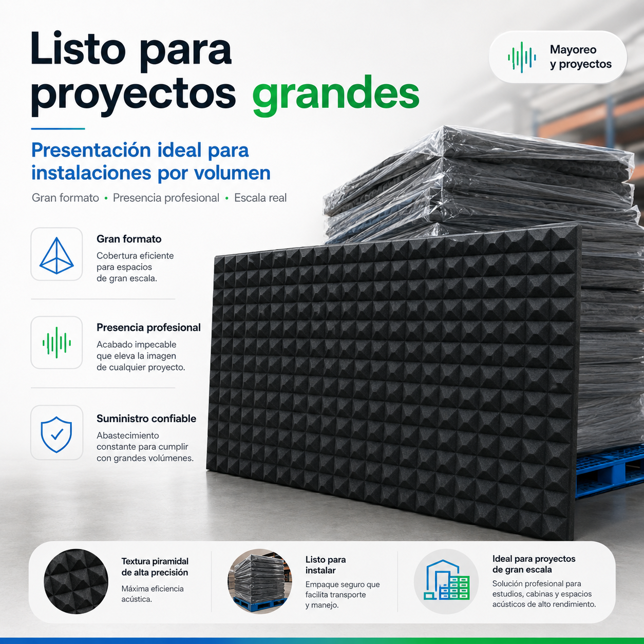 01 pza Panel Gigante Premium Piramidal 120x200x5 Cm Espuma Acústica