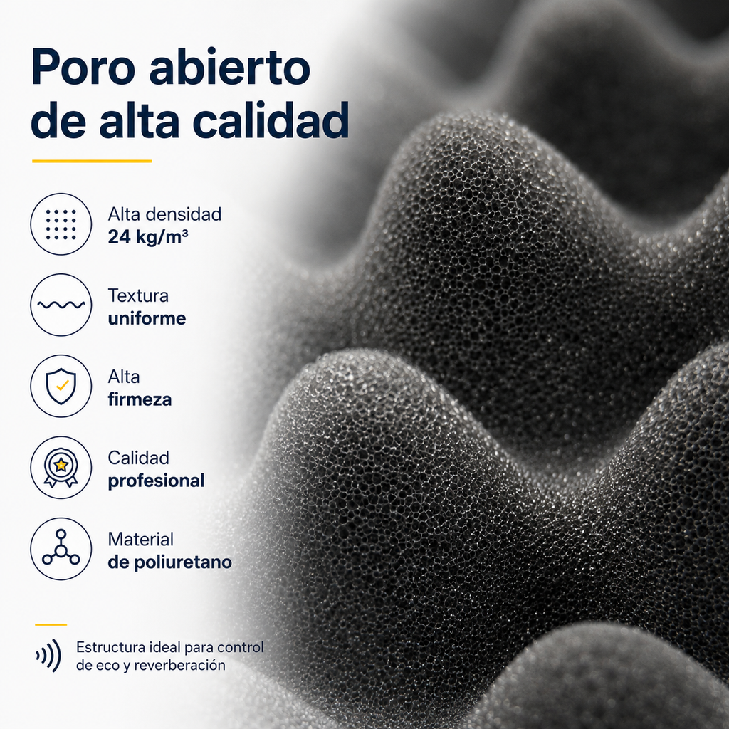 02 pack Panel Gigante Premium Ondulado 120x200 Cm Espuma Acústica