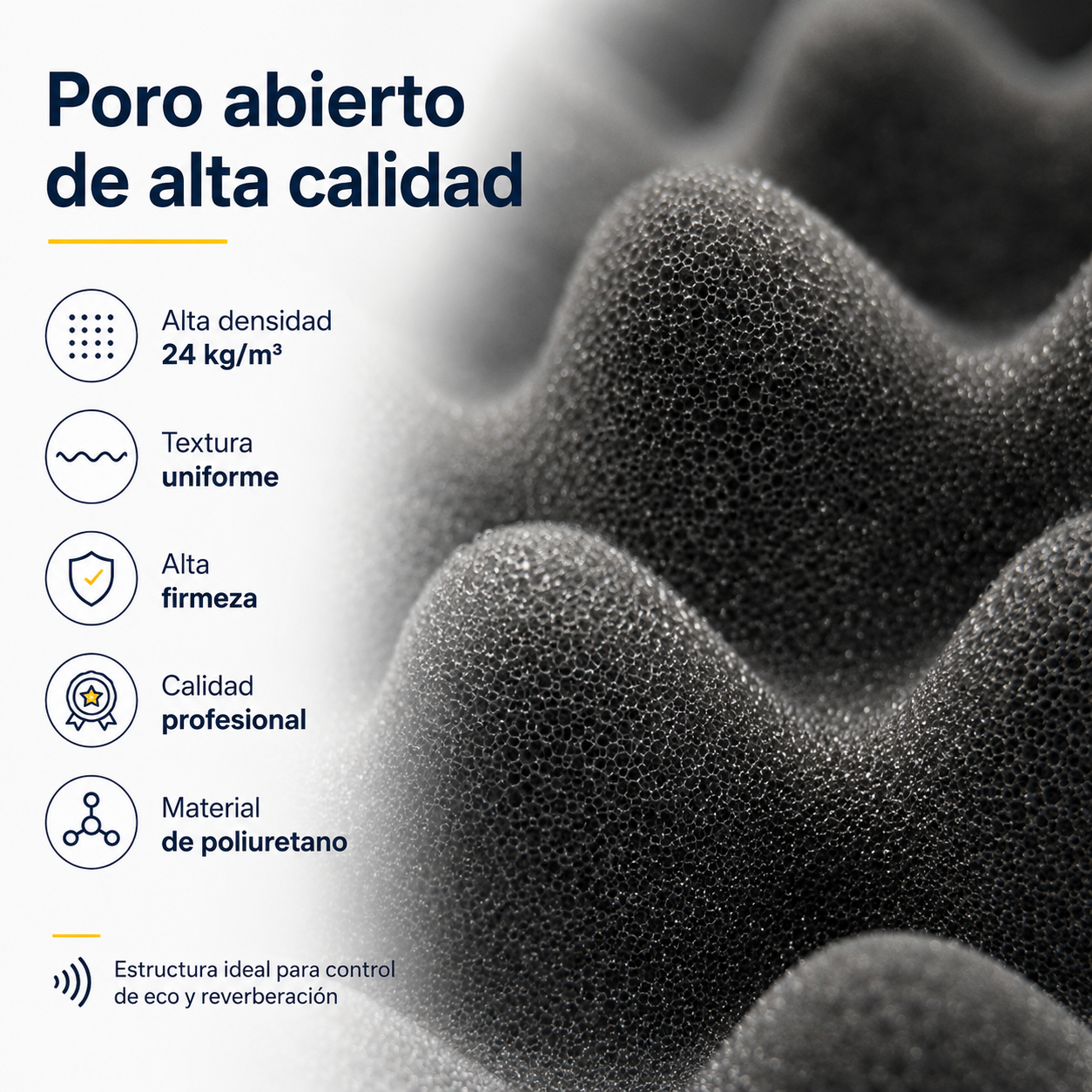02 pack Panel Gigante Premium Ondulado 120x200 Cm Espuma Acústica