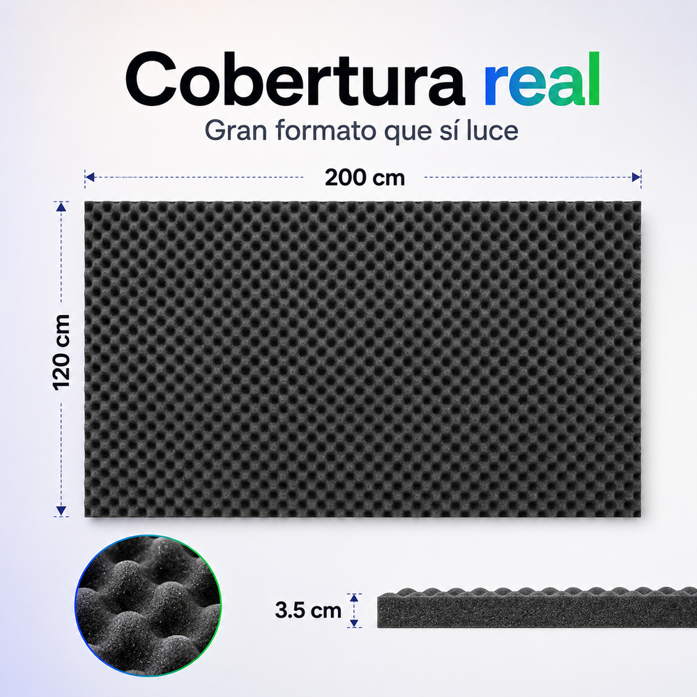 06 pack Panel Gigante Premium Ondulado 120x200 Cm Espuma Acústica